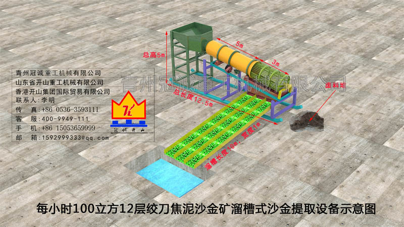 沙金礦設(shè)備