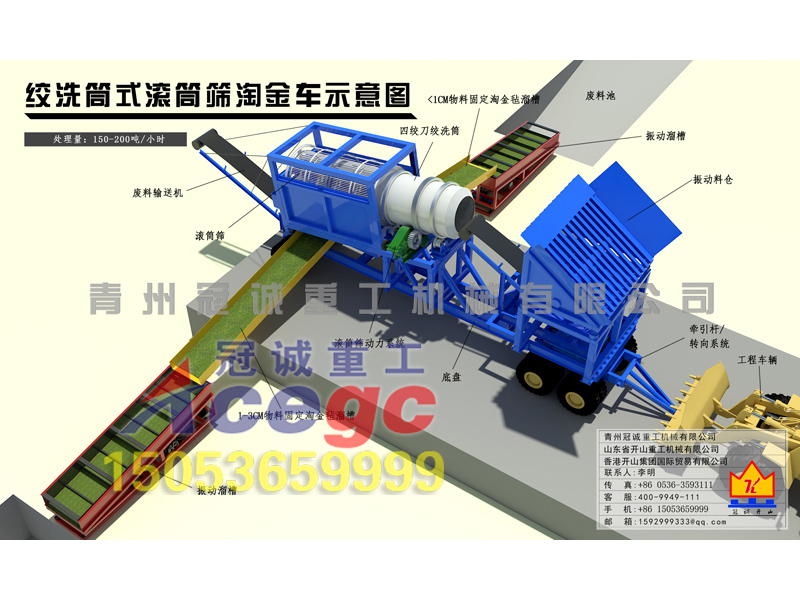 移動(dòng)沙金車-絞洗筒式滾筒篩沙金車