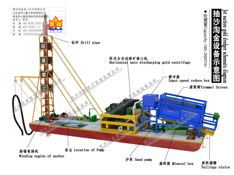 沙金設備-每小時150-200噸處理量鉆探式抽沙
