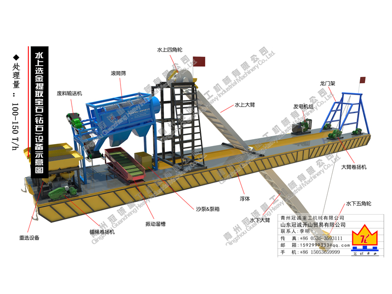 寶石提取設備