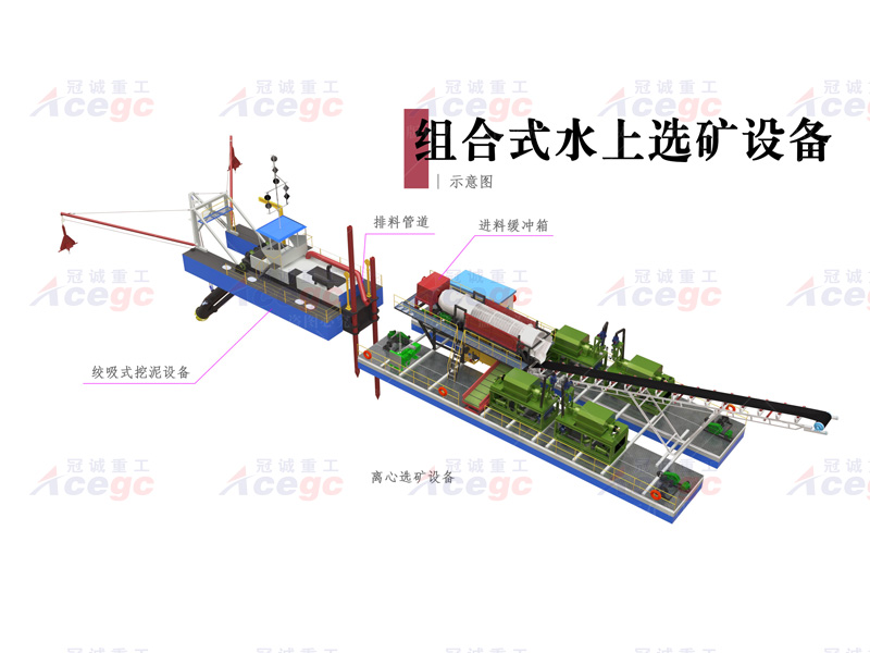 鏈斗式河道沙金提取設(shè)備